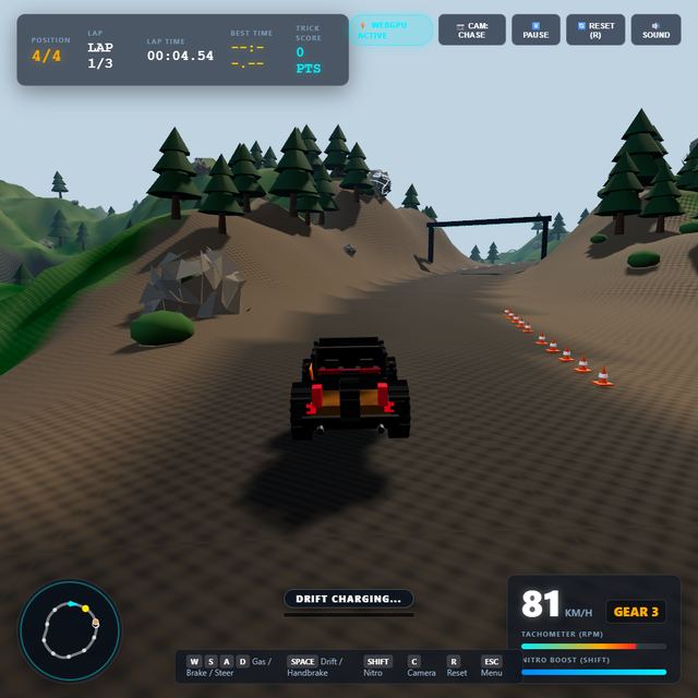 A frame from the jeep race written by Gemini 3.8 Flash