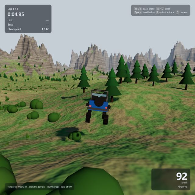 A frame from the jeep race written by Devin SWE-2