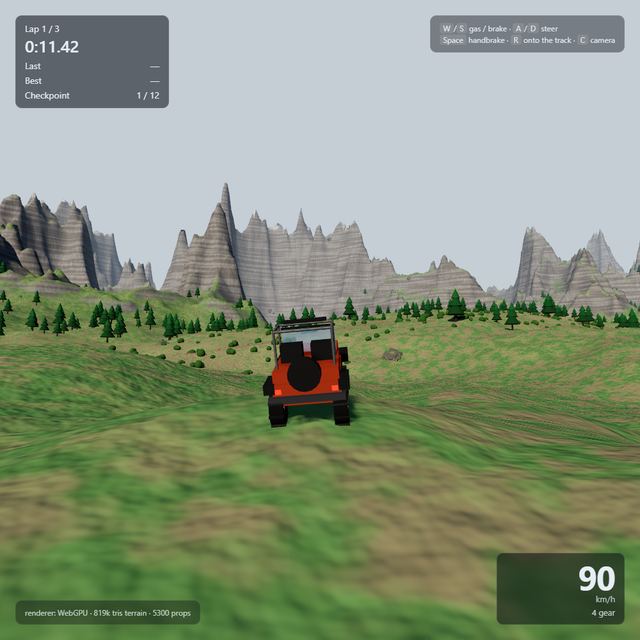 A frame from the jeep race written by Claude Fable 5.1