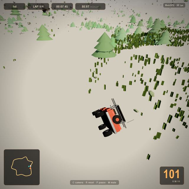 A frame from the jeep race written by Fugu Max