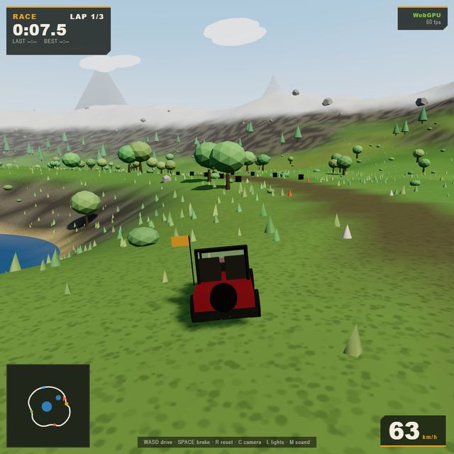 A frame from the jeep race written by Muse Spark 1.3