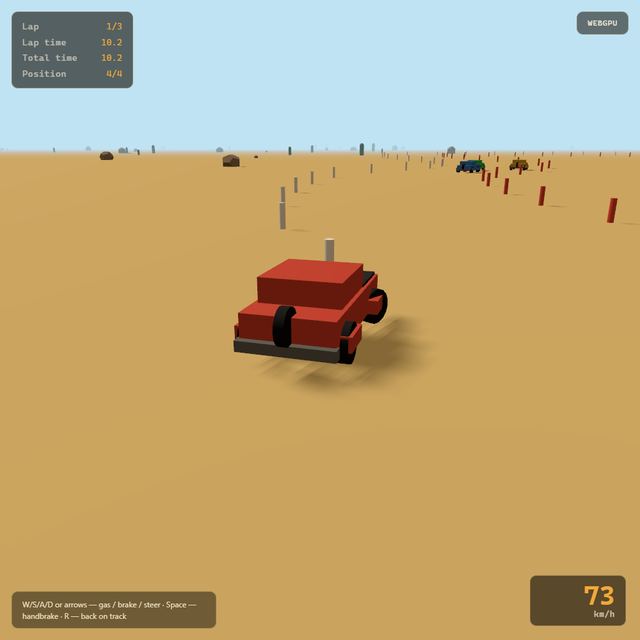 A frame from the jeep race written by Model not recorded
